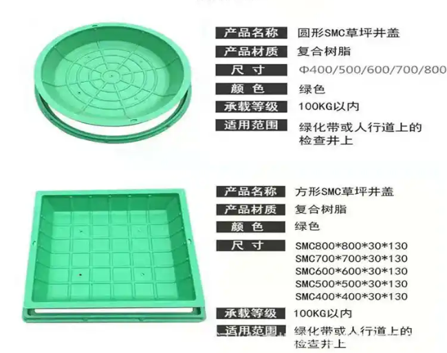 陕州树脂复合种植井盖展示